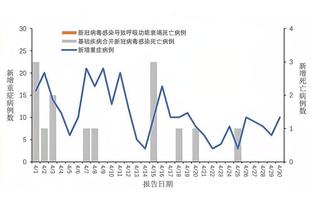 必威体育客户端app